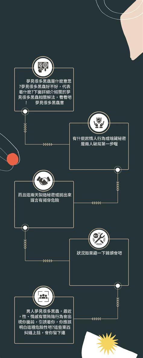 夢見蟲很多|夢到很多蟲？別慌！心理學專家帶你解碼潛意識 